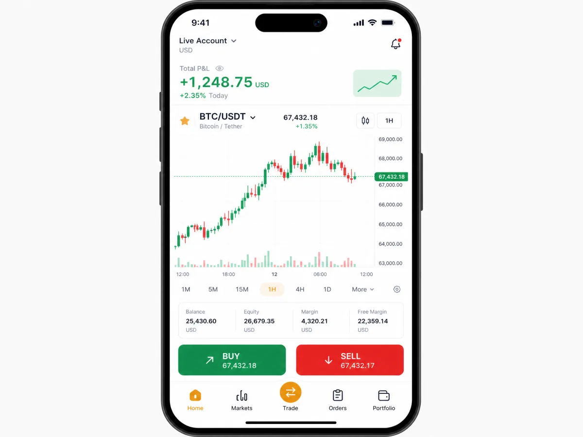 Zware Winstdam — mobiele handelsapp schermen